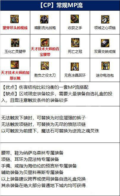 剑影110装备搭配介绍_游戏_地下城与勇士_neople