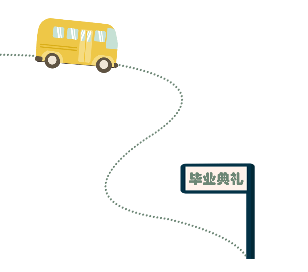 终点站已到毕业快乐