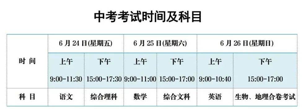 贵阳5万余考生即将奔赴中考考场这些考场规则注意事项要记牢