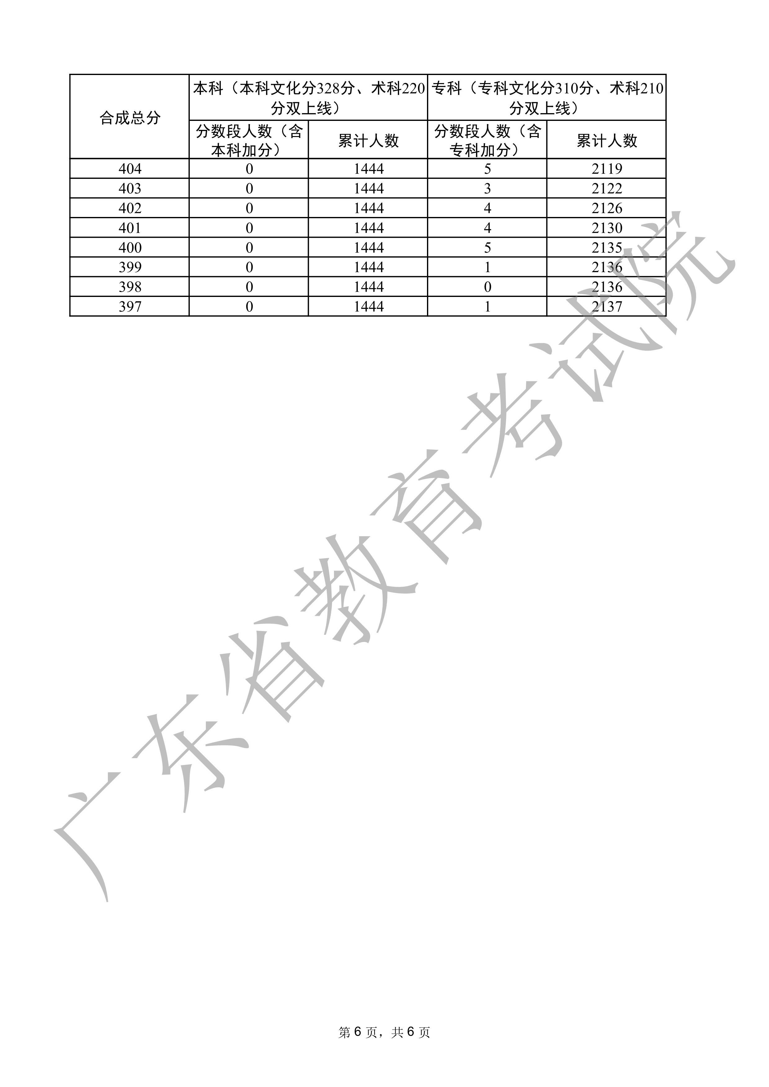 常熟市浒浦高级中学_浒浦中学_浒浦高级中学