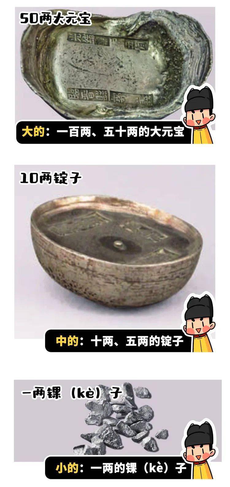 视野丨古代银子是怎么找零的方法居然这么粗暴