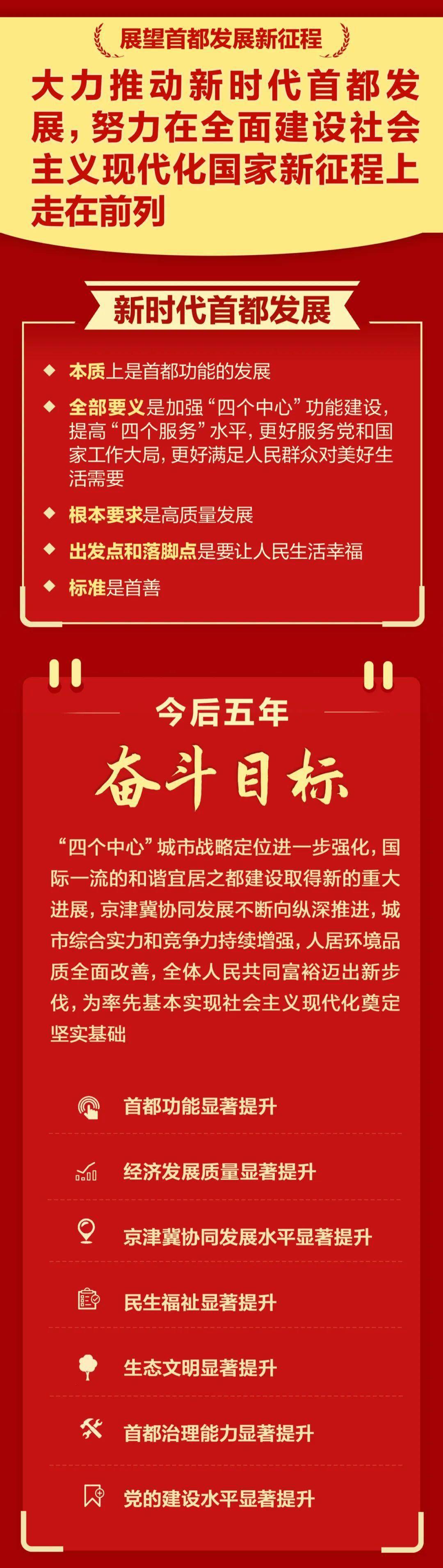 一图读懂｜北京市第十三次党代会报告来啦！