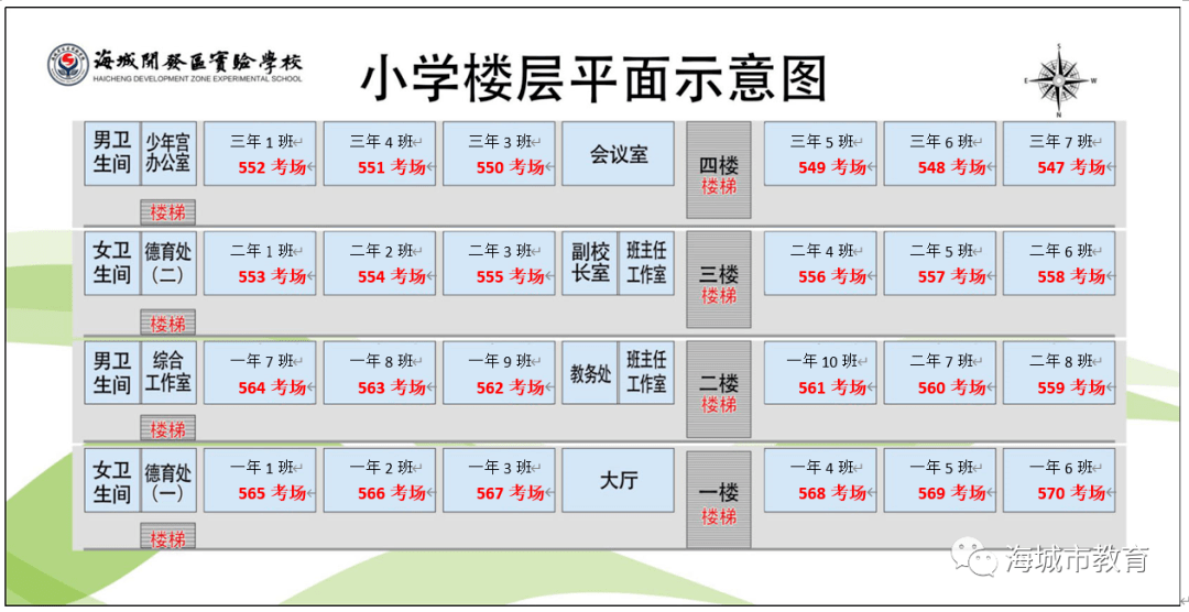 海城市2022年中考考场平面图