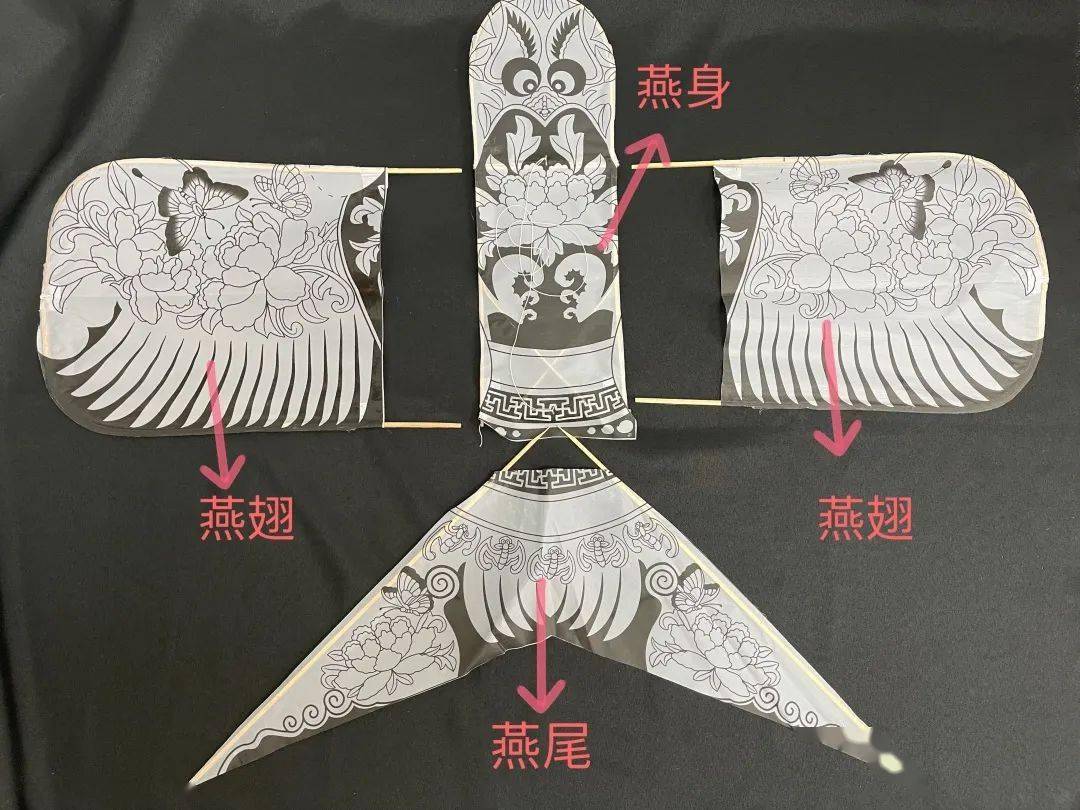 活动重启:"沙燕"风筝 惊喜返场(手工福袋)_首都图书馆_小朋友们_燕子