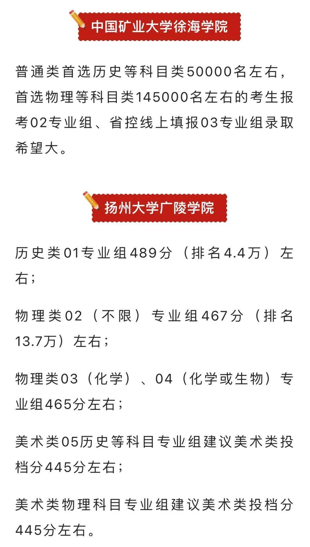 江蘇高校錄取分?jǐn)?shù)線_南京大學(xué)預(yù)估錄取分?jǐn)?shù)線_江蘇理工學(xué)院分?jǐn)?shù)線