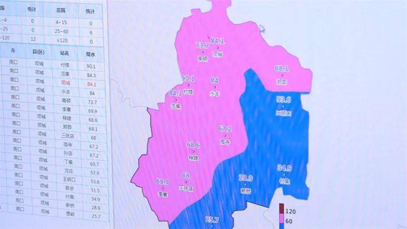 项城人暴雨来袭注意防范我市多部门全力应对此轮强降雨天气
