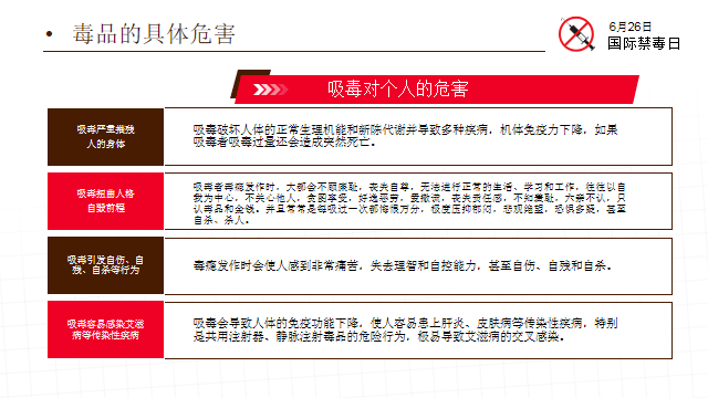 毒品的具体危害健康人生 与毒无关毒品有哪些特征我国《禁毒法》和