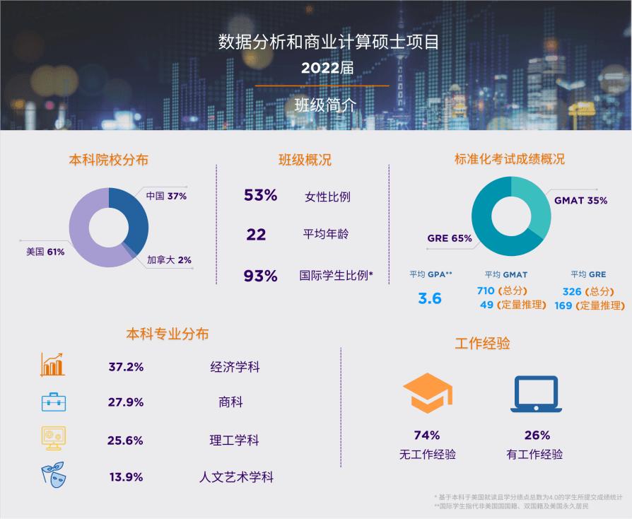 "朝阳医院号贩子挂号懂的多可以咨询哪个医生