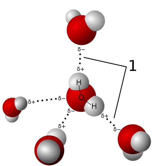 氢元素到底有哪些奥秘