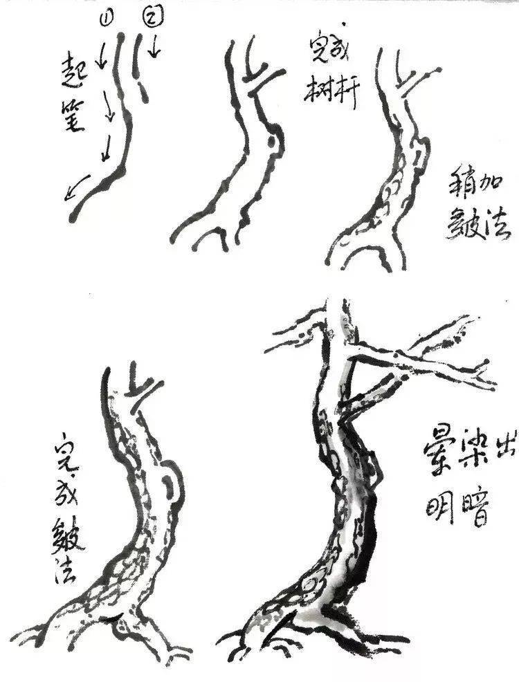 国画讲座 谭老师教你轻松学山水画