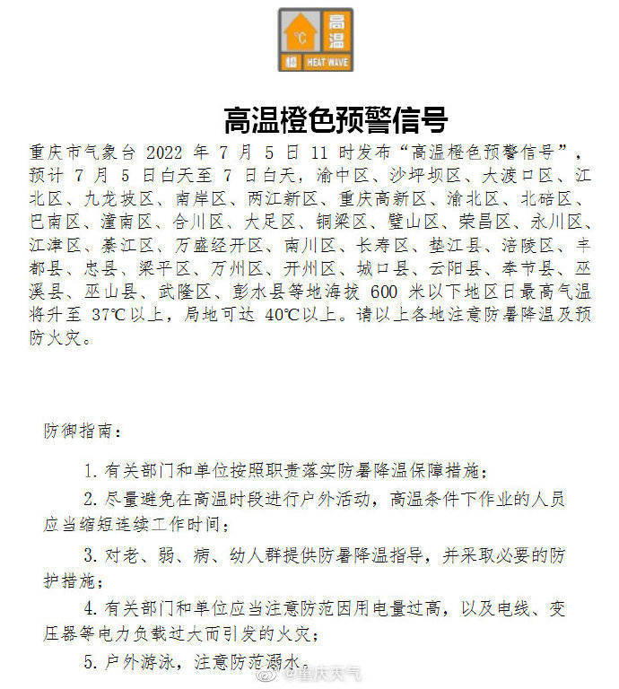 高温橙色预警:这些地方40℃以上