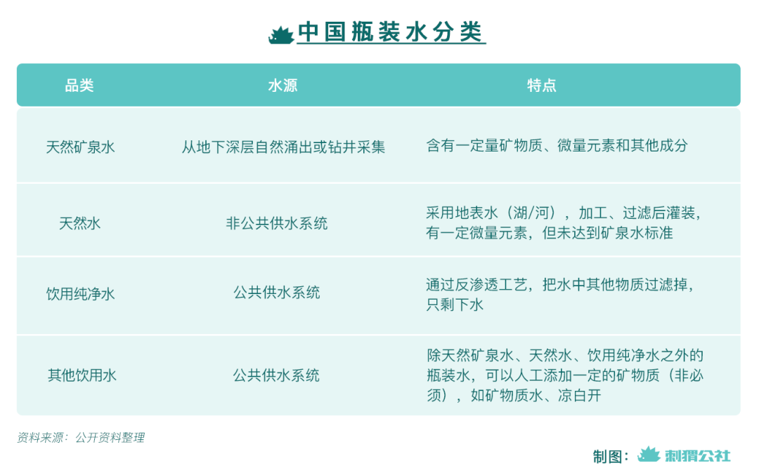 一瓶水引发的“战争”_搜狐网