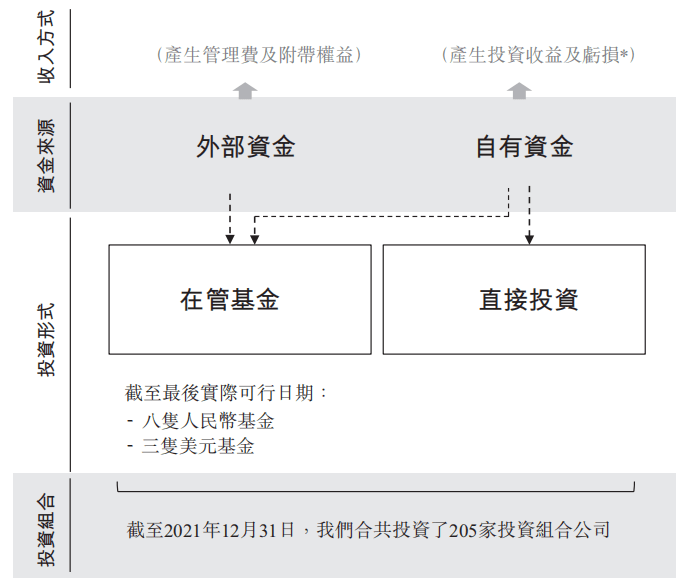 怎样买周黑鸭股票