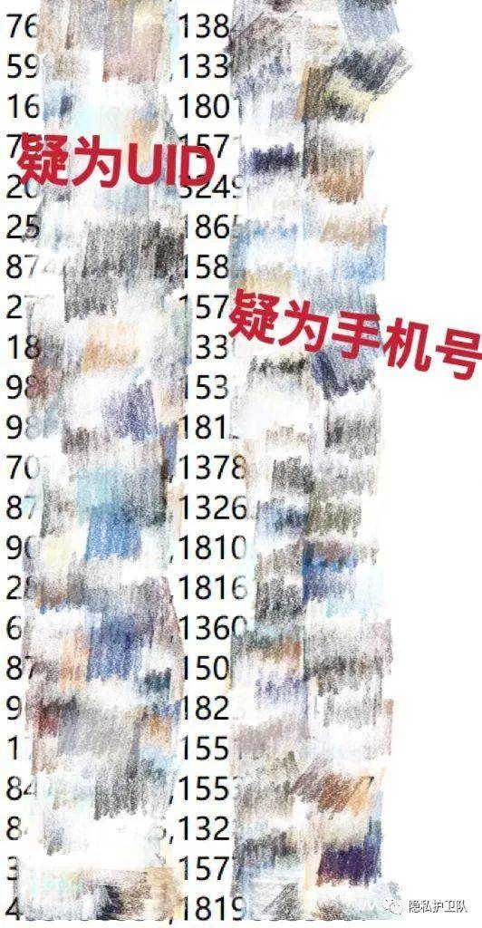 Bվ2.2�������û�ID���ֻ����ɱ�����,Bվ:��������Ϊ������Ϣ