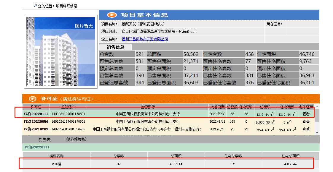 拿证速递 | 备案量充足!本周共取得11张预售证 涉及7个项目_取证_住宅_车位