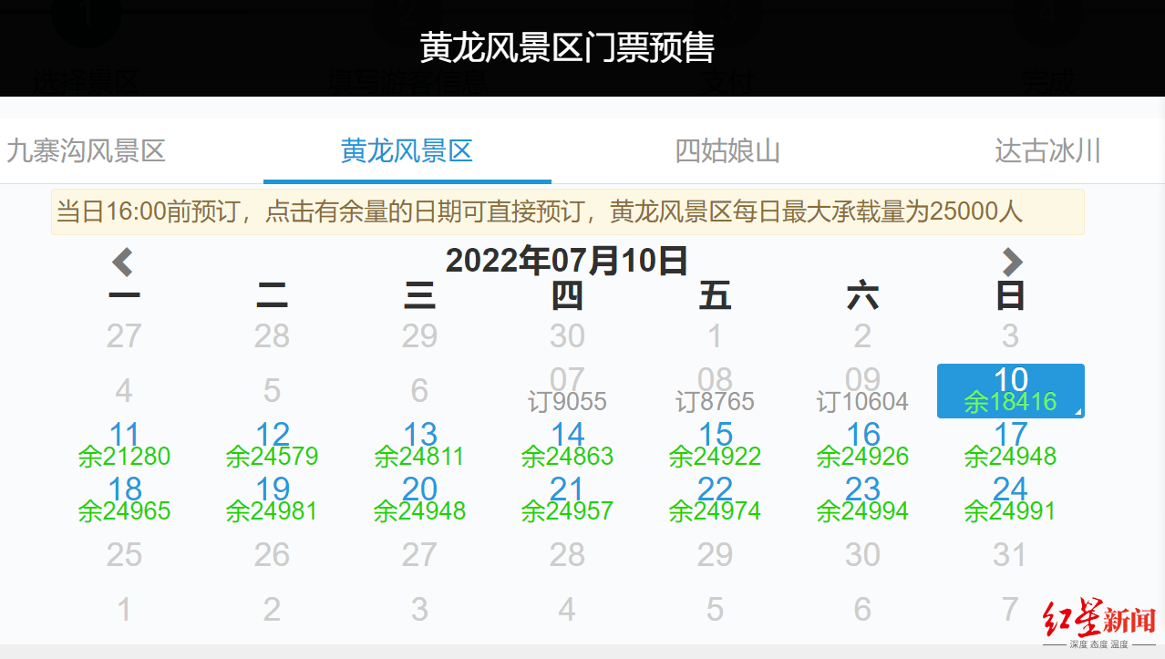 避暑！九寨沟单日游客突破2万人 黄龙、四姑娘山单日游客破万