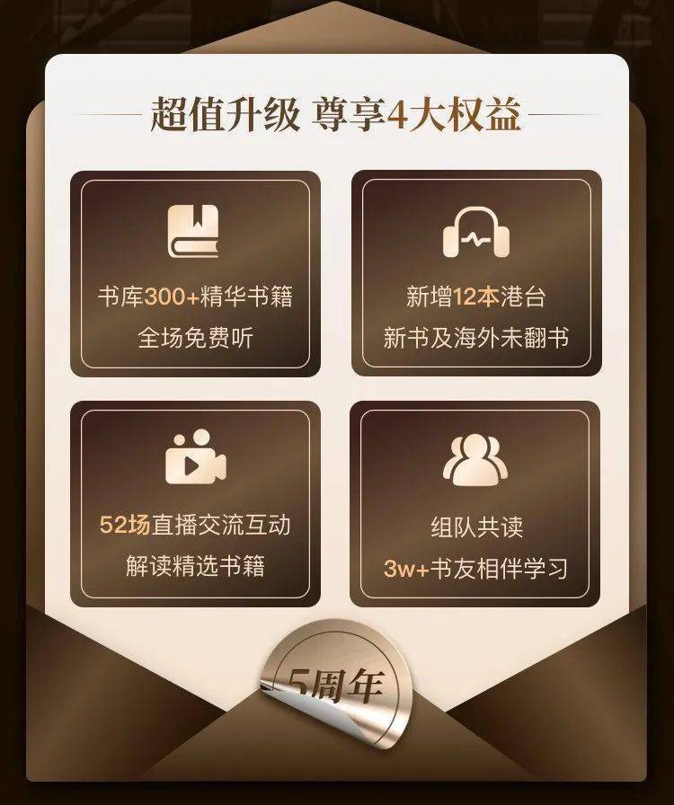 實用的300多本心理學好書,豆瓣平均評分8分以上,加入即可全部免費暢聽