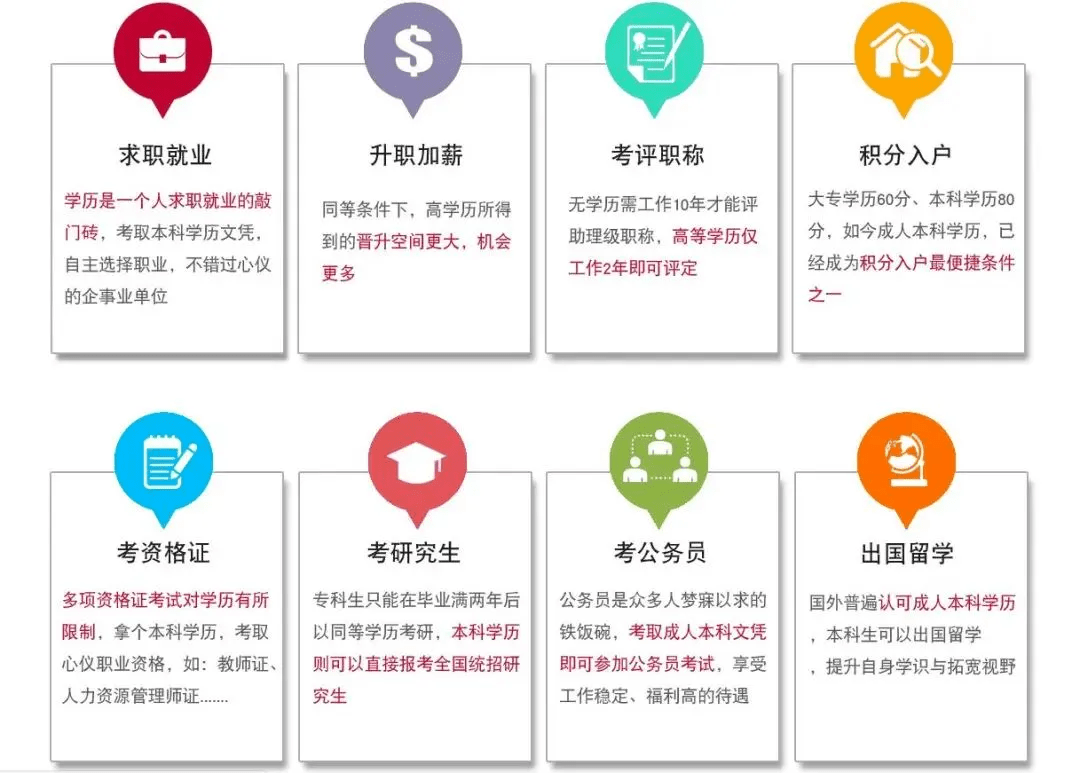 薛城限招120人政府扶持不限专业在岗工作也可正常跟进7月13日报名截止