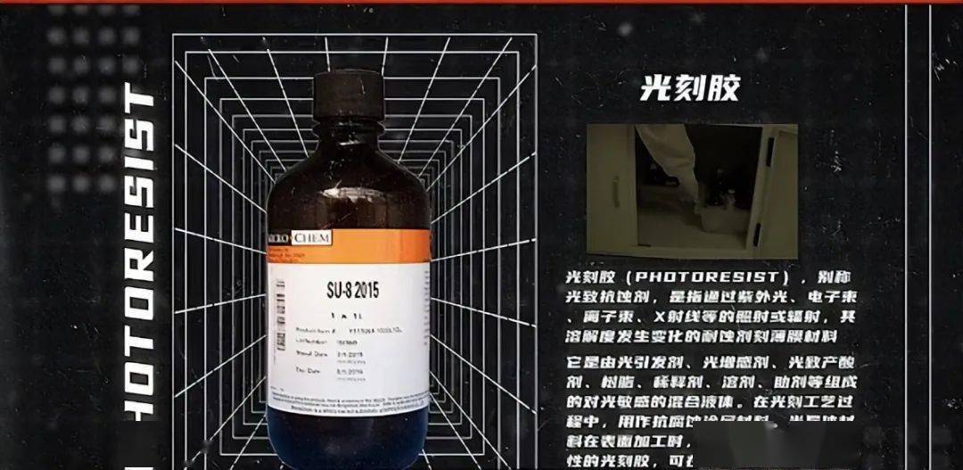 一瓶光刻胶需要光引发剂,光增感剂,光致产酸剂,树脂,稀释剂,溶剂,助剂