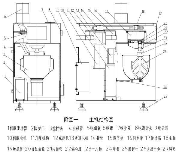 卧式拌料机的结构图图片