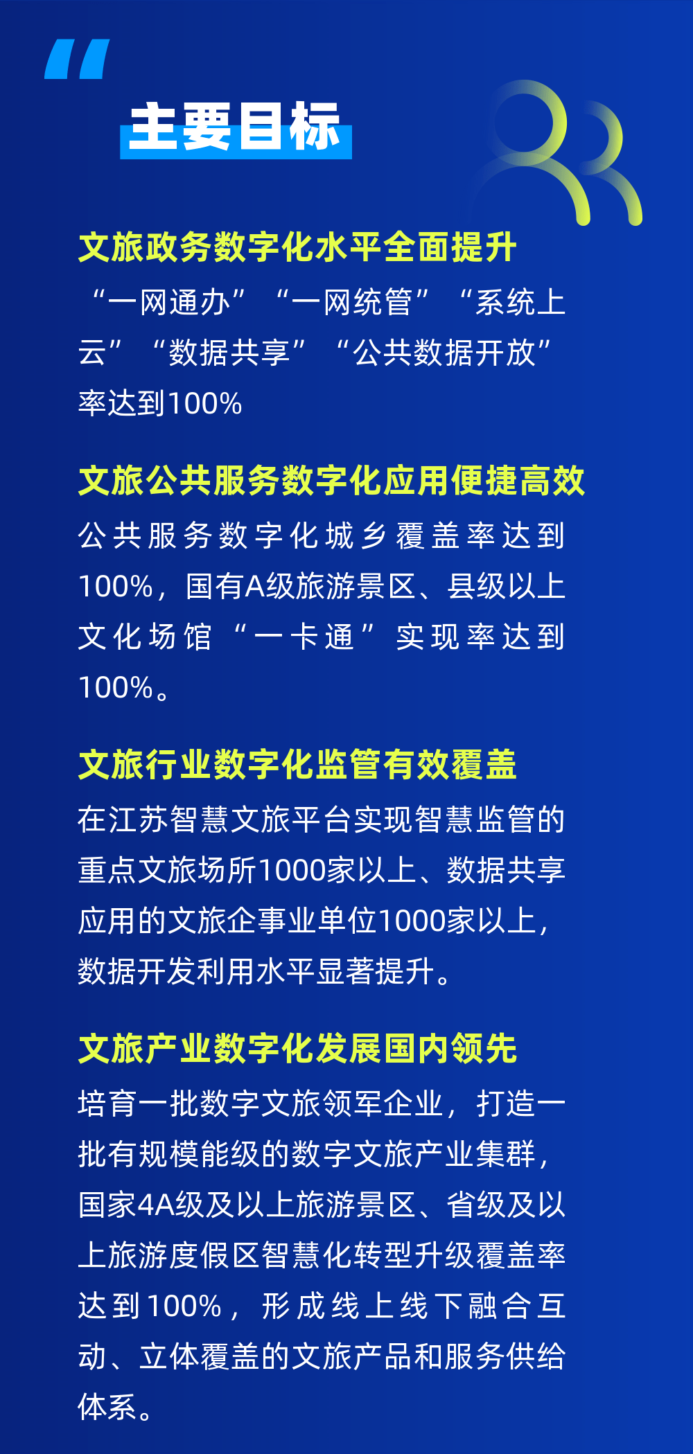 解读｜江苏文化和旅游领域数星空体育官方网页版字化建设实施方案(图1)