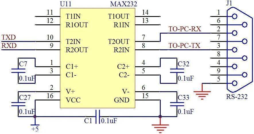uarti2cspittlrs232rs422rs485canusbsd卡1wireethernet