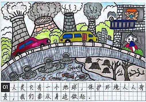 黄子豪福建省福州市福清市融侨小学《生态环境,人人有责》念雪菲元洪