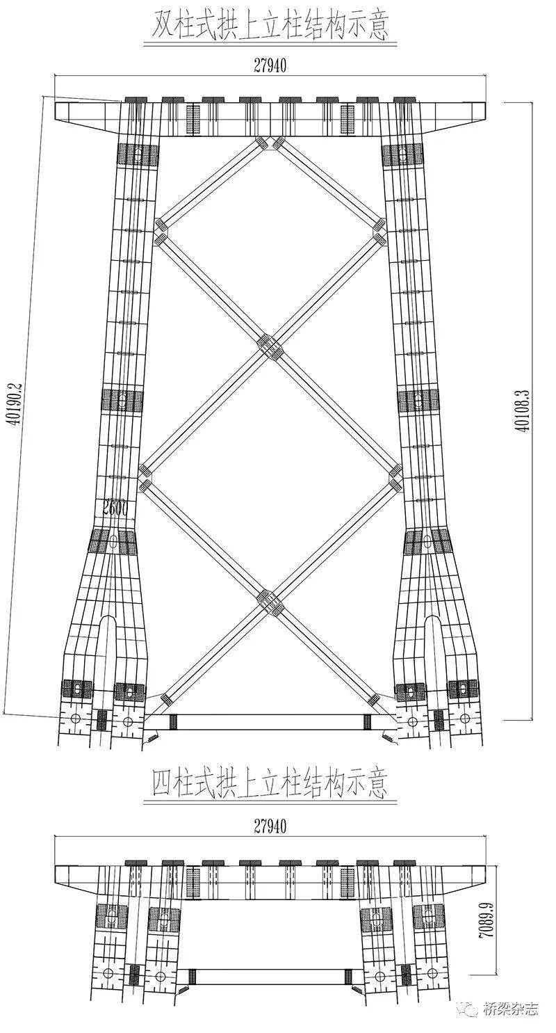 铁路钢拱桥500m级的跨越——大瑞铁路怒江大桥主桥钢结构设计_手机搜狐网