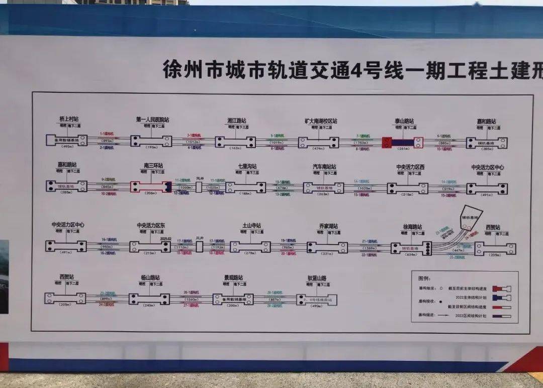 2km,新建徐海路車輛段1座,軌道區間下穿津浦鐵路,隴海鐵路等多處鐵路