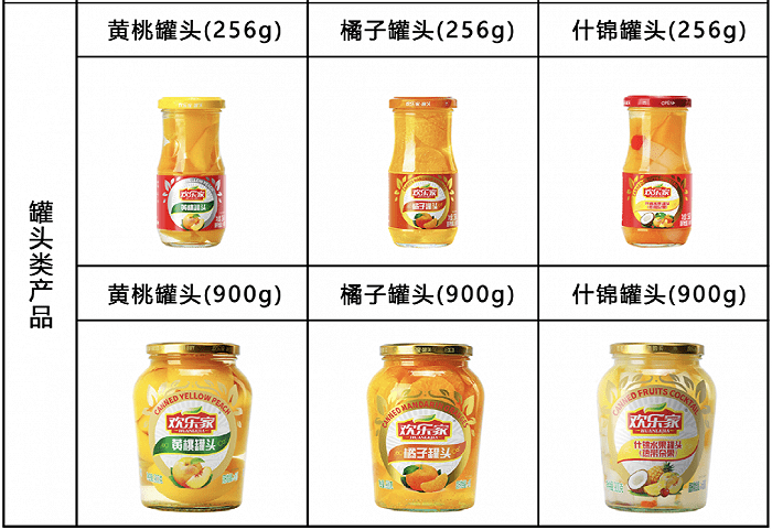 水果罐头也涨价！欢乐家黄桃罐头出厂价涨9%-12%，产能闲置下仍在扩张