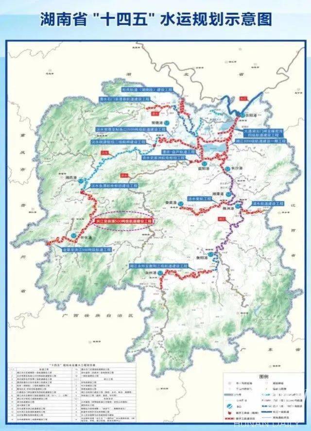 【1038】沅水洪辰航道工程開工建設_水運_洪江_懷化