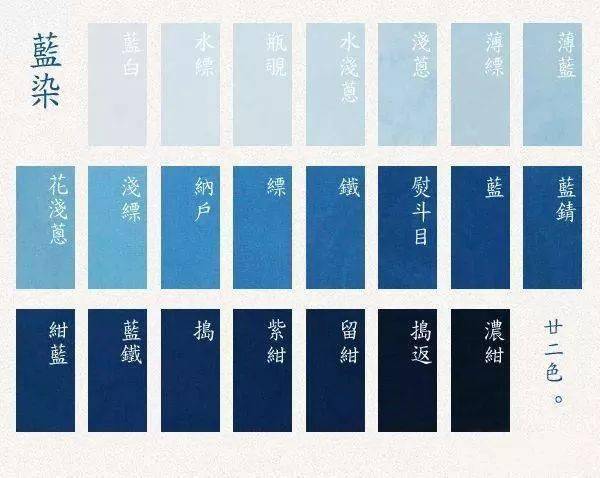 蓝色_蓼蓝_色彩