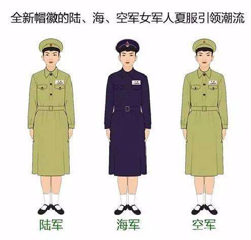 建軍95週年,瞭解一下解放軍軍服發展簡史_服裝_軍裝_軍銜