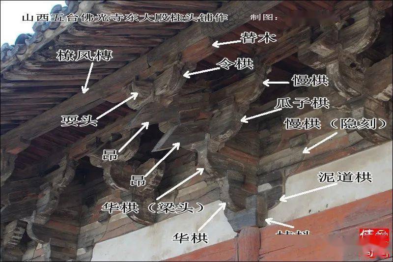 佛光寺建筑结构分析图图片