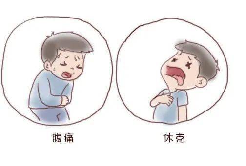 导致食物中毒的原因不同,因此症状各异,主要表现为上吐,下泻,腹痛为主
