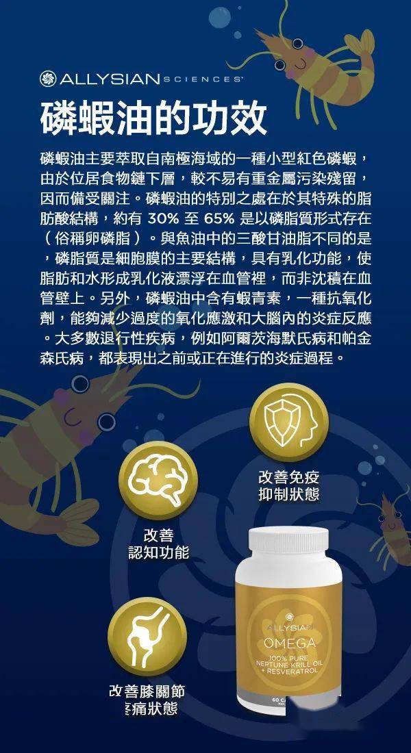 磷虾油的功效