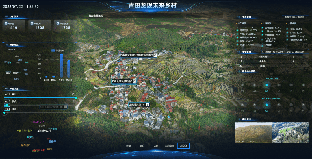 力石科技一直在助力数字化改革,推动乡村振兴及共同富裕的道路上砥砺