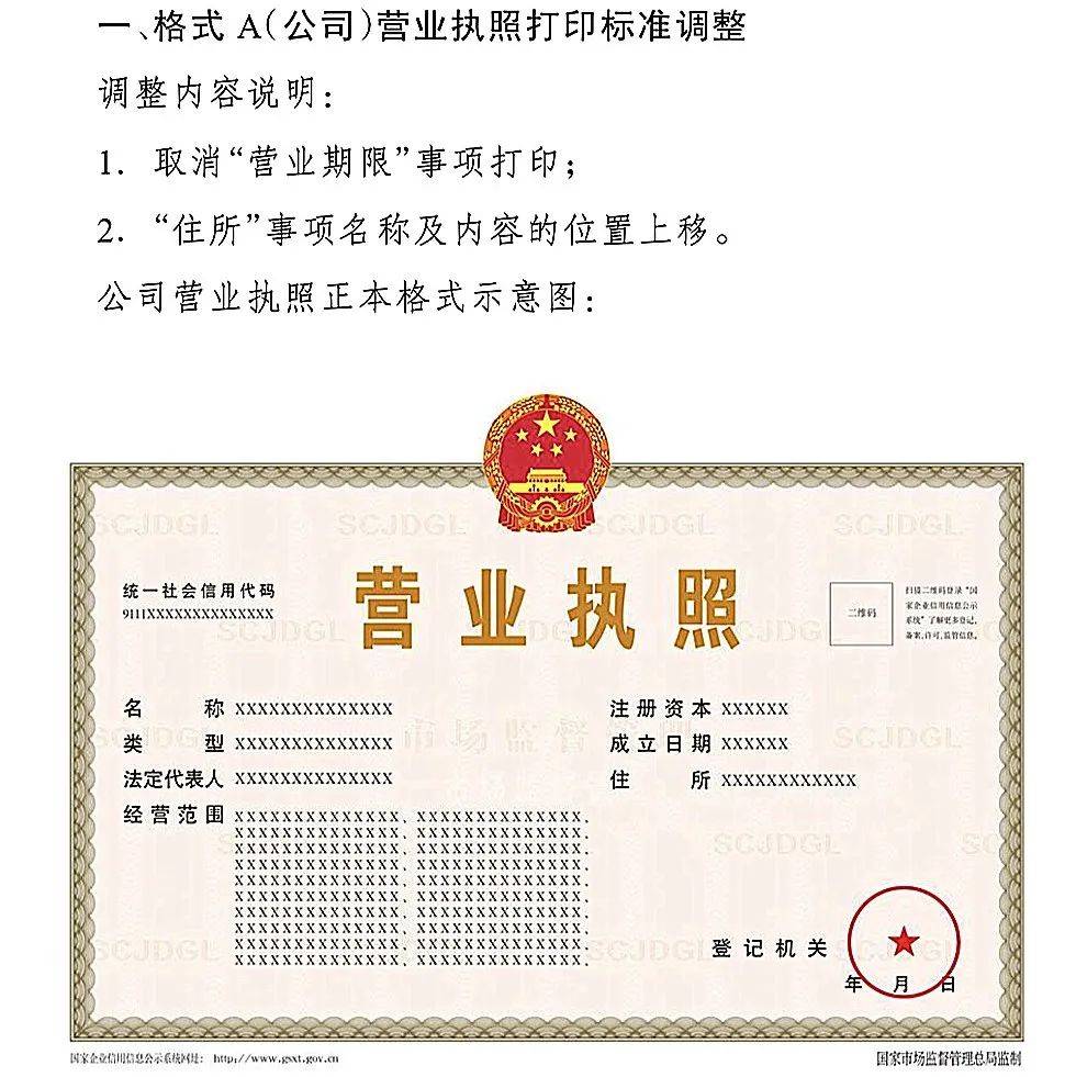 不再记载“营业期限”等!营业执照照面内容有调整!9月1日起颁发!_事项_登记_企业法人