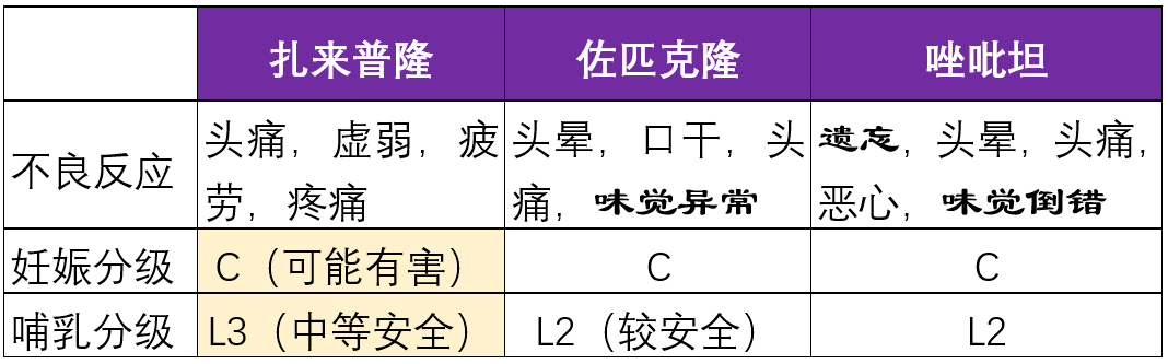 半衰期_時間_小時