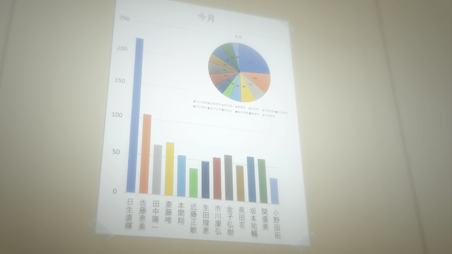 出道 作 意思 (97) 사진