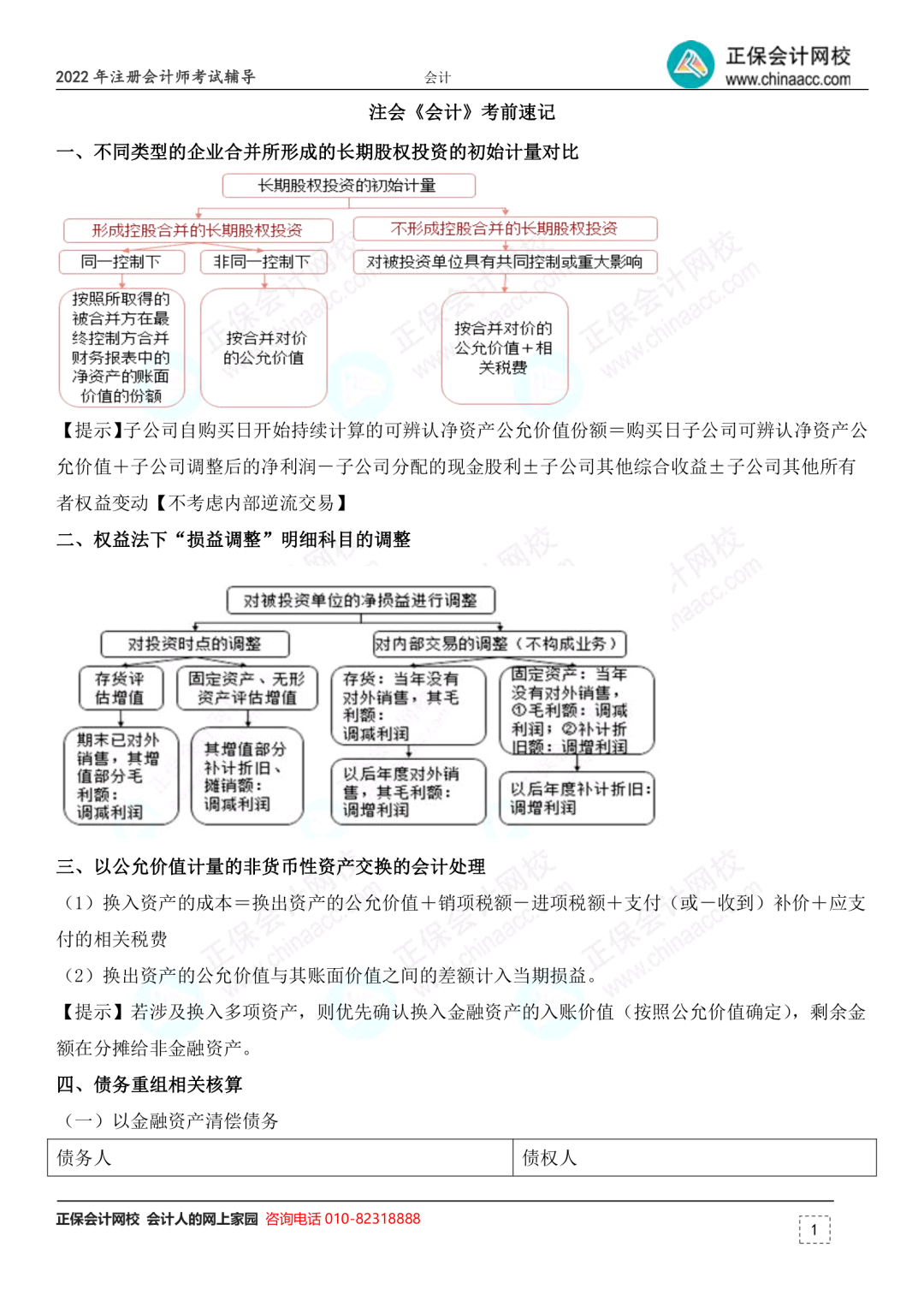 甘肃准考证打印推迟时间_2022注册会计师考试准考证打印入口_中国注册会计师准考证打印