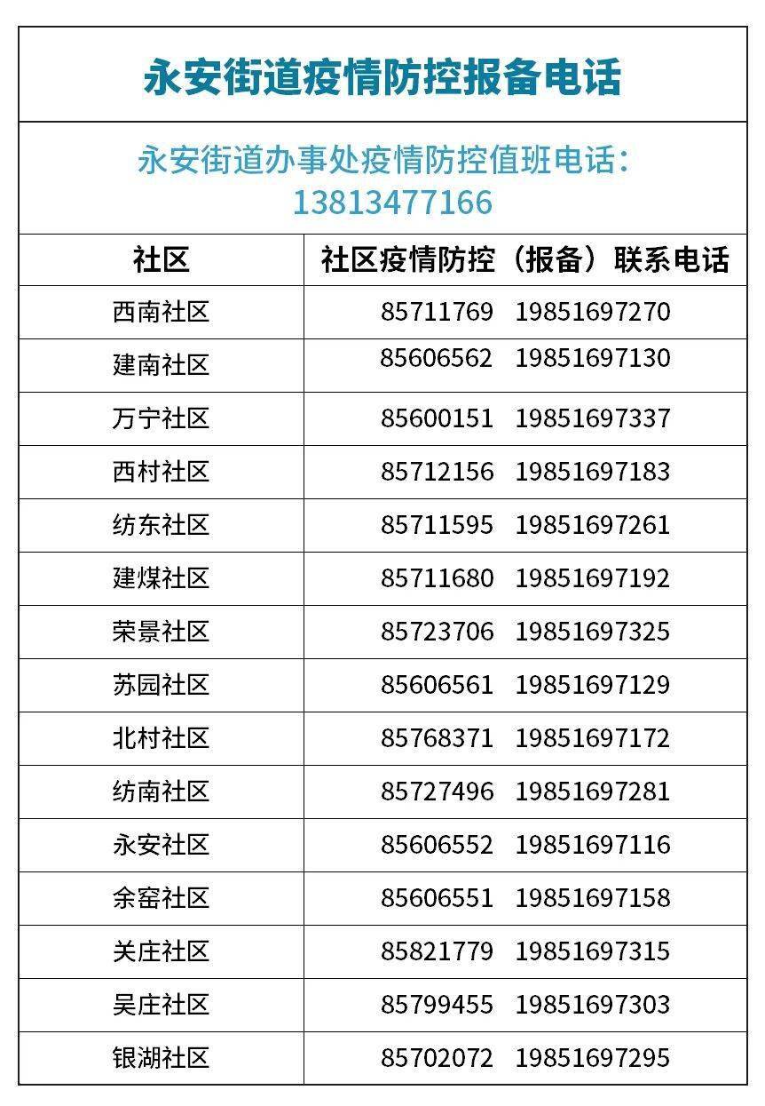 徐州疫情最新消息图片