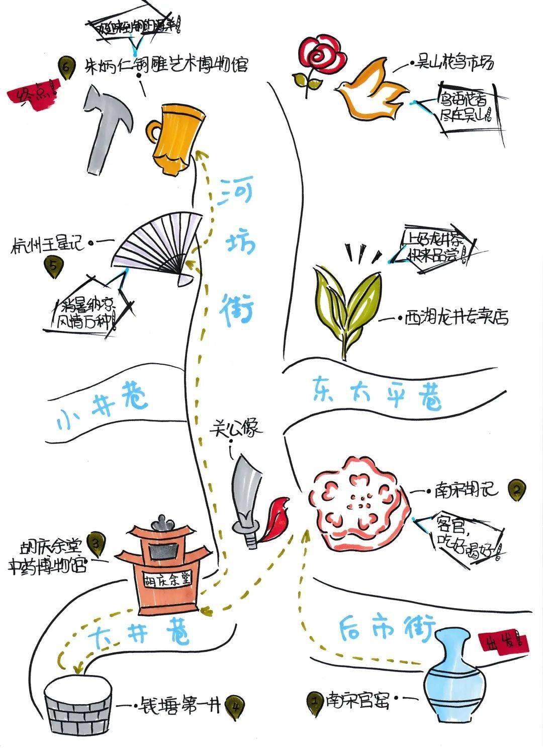 研学旅行图小学生画图片