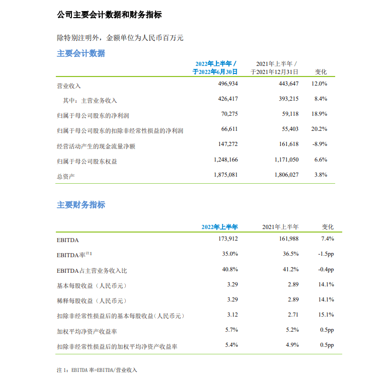 4969亿元！中国移动发布重要公告，速看！