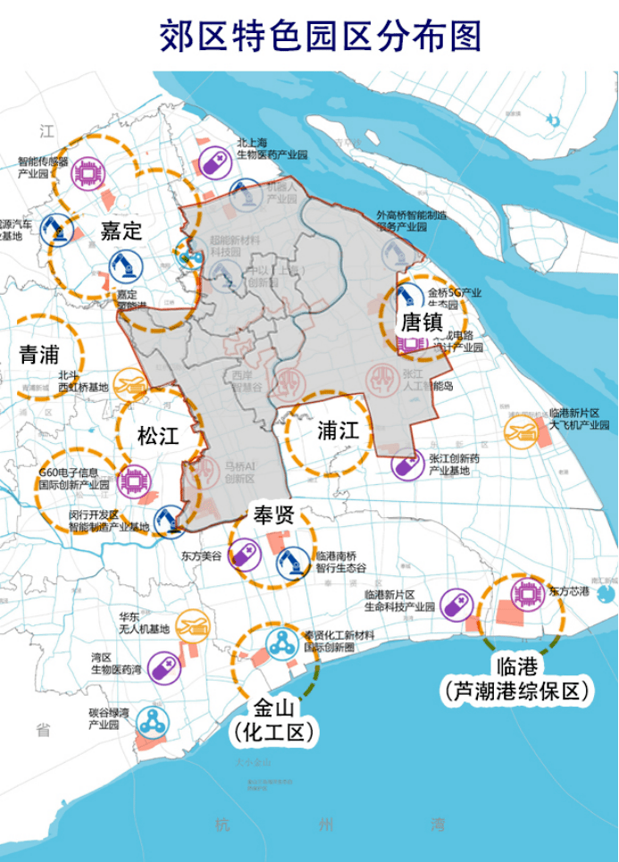 閔行,桃浦也有一定的提升,閔行馬橋地區規劃為人工智能產業的重點地區