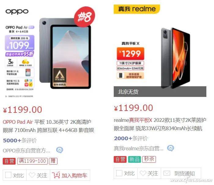 千元级平板的对决！OPPO Pad Air和真我平板X如何选？_手机搜狐网