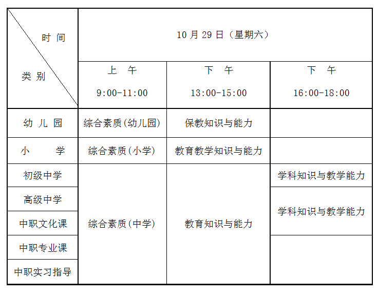 教师资格证笔试准考证图片