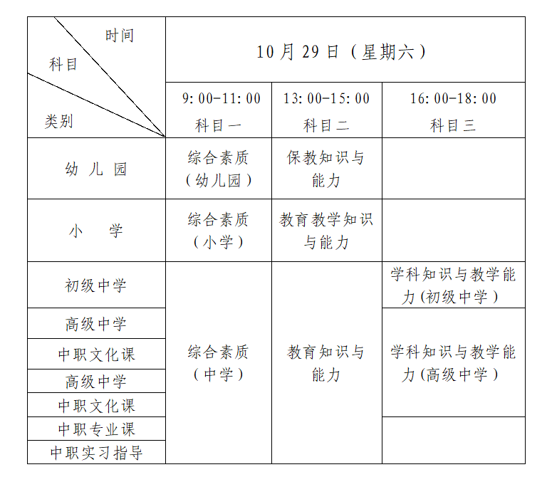 【公告】黑龙江省2022年下半年中小学教师资格考试(笔试)报名公告