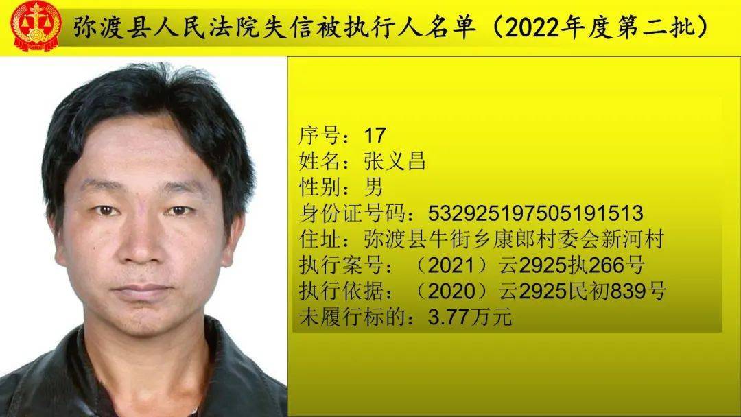 大理州爆光一批失信被执行人名单,看看都有谁?_社区_弥渡县_龙祥