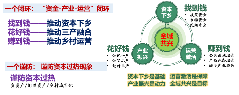农业技术推广的重要性与策略